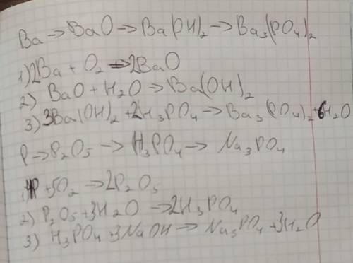 50+25 Записать генетические ряды,составить уравнения реакций,расставить коэффициенты.Ряд бария и фос
