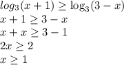 log_{3}(x+1)\geq \log_{3}(3-x)\\x+1\geq3-x\\x+x\geq3-1\\2x\geq2\\x\geq1