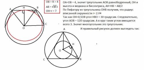 Радиус окружности, описанной около правильного многоугольника, равен 4 см, а сторона многоугольника