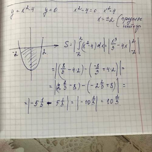 Найти площадь фигуры, ограниченной линиями у = х2- 4 и у = 0.