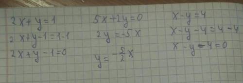 с решением 1) 2x + y = 1 2) 5x + 2y = 0 3) x-y = 4 4) x2 - y2 = 40