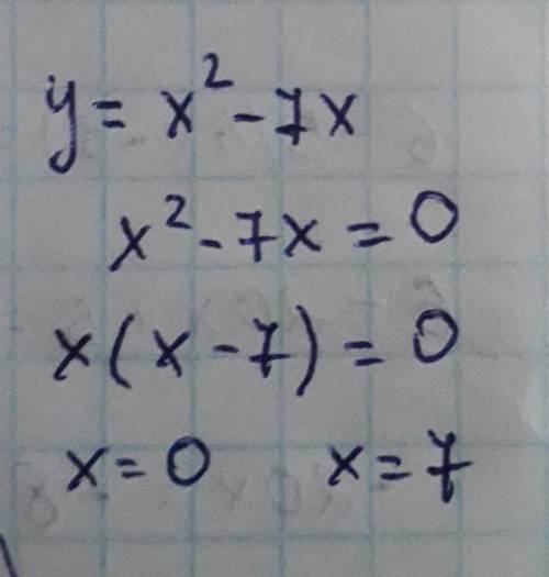 Скажите Как найти область определения функции, например y=x^2-7x​