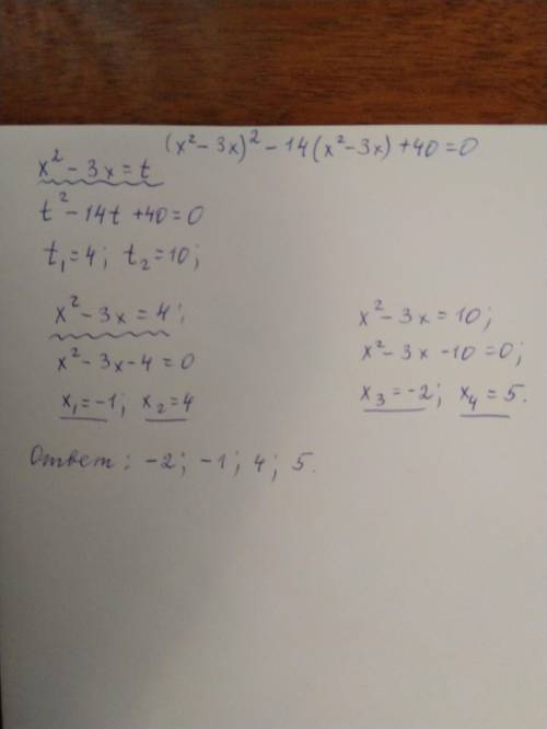 Решите уравнение (х^2- 3х)^2 - 14(х^2- 3х) + 40 = 0 методом замены переменных.