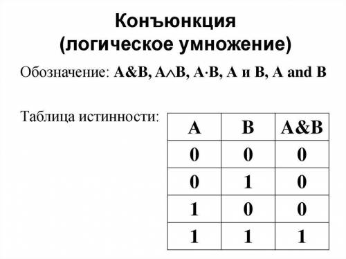 Элементы алгебры логики. 1) Найдите значение выражения: ((1 & 0) V 1) & (1V1) 2) Постройте т