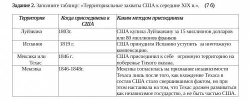 Заполните таблицу: «Территориальные захваты США к середине XIX в МОЖНО ПОБЫСТРЕЕ ​