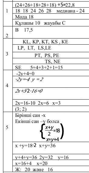 1. Берілген сандар қатарынын 24, 26, 18, 28, 18 арифметикалық ортасын,мешканасын, молдасын, егеру ла