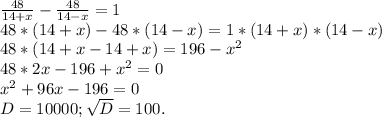 \frac{48}{14+x} -\frac{48}{14-x} =1\\48*(14+x)-48*(14-x)=1*(14+x)*(14-x)\\48*(14+x-14+x)=196-x^{2} \\48*2x-196+x^{2} =0\\x^{2} +96x-196=0\\D=10000;\sqrt{D}=100.