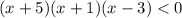 (x + 5)(x + 1)(x - 3)