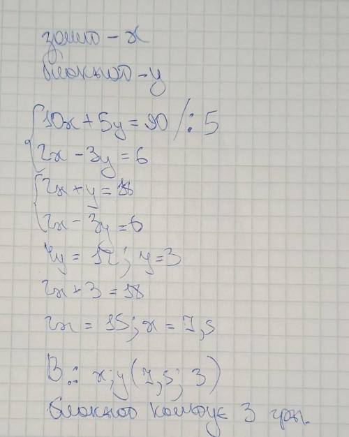 10 зошитів і 5 блокнотів коштують 90 грн . Скільки коштує 1 блокнот , якщо 2 зошити дорожчі за 3 бло