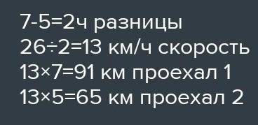 Перший велосипедист був у дорозі 5 год а другий 3год Перший велосипедист проїхавна 26км більше ніж д