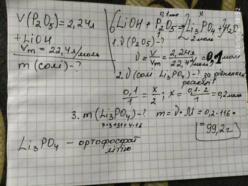 Через розчин літій гідроксиду пропустили фосфор (V) оксид об'ємом 2,24л. (н. у.) до повної їх взаємо