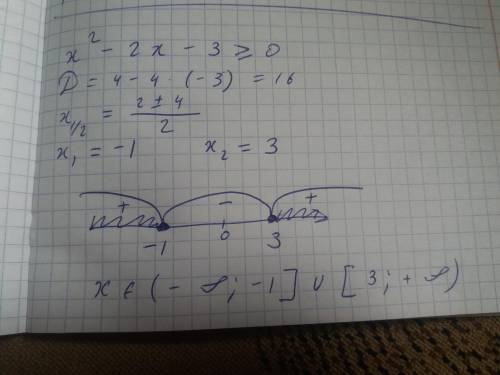 Решите неравенство х^2 -2х -3 ≥ 0 Через виета