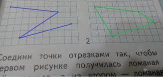 С линейки и карандаша соединя точки отрезками так, чтобы получилось ломанная из четырёх звеньев