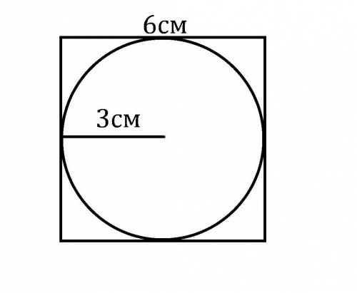 Внутрь квадрата со стороной равной 6см брошена точка.Найти вероятность того, что точка окажется внут
