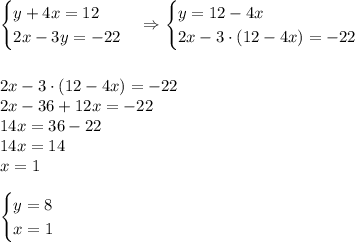 \begin{cases}y+4x=12\\2x-3y=-22\end{cases}\Rightarrow\begin{cases}y=12-4x\\2x-3\cdot(12-4x)=-22\end{cases}\\\\\\2x-3\cdot(12-4x)=-22\\2x-36+12x=-22\\14x=36-22\\14x=14\\x=1\\\\\begin{cases}y=8\\x=1\end{cases}