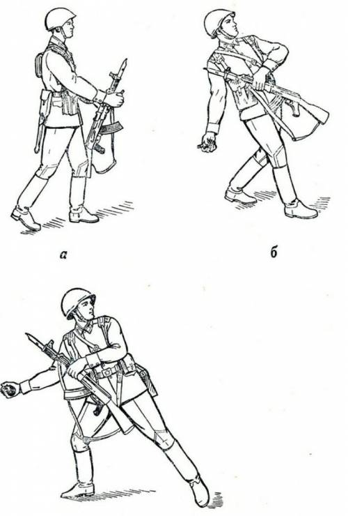 Метание ручных осколочных гранат. Последовательность действии. ​