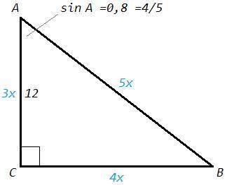 В прямоугольном треугольнике АВС,угол С-90 градусов, АС=12 см,sin угла А=0,8. Найдите ВС