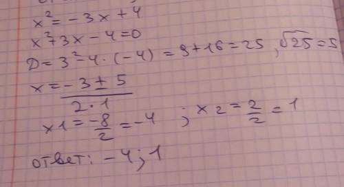 Решить графически уравнение: x² = -3x + 4​