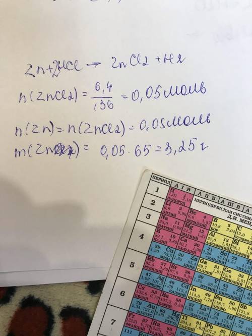 В реакции цинка с соляной кислотой образовалась 6,4 г хлорида цинка.Определите массу и количество ци