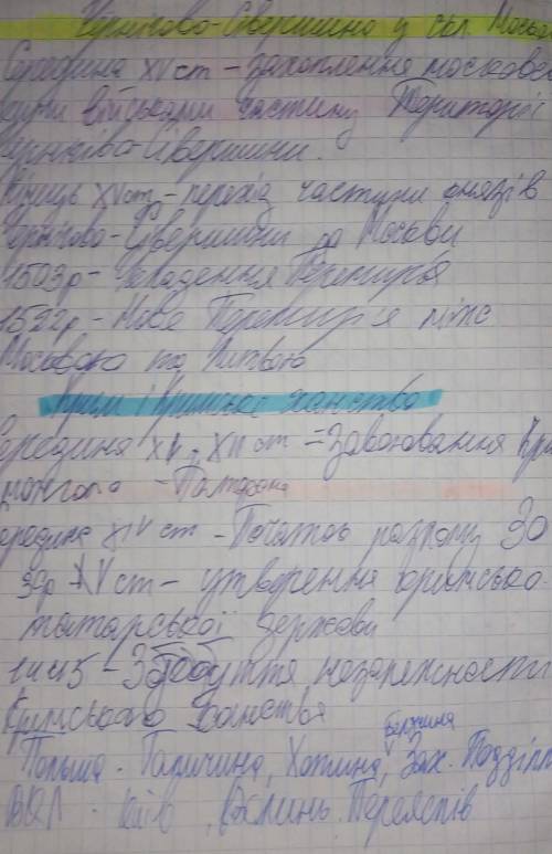 Таблиця Розподіл українських земель між іноземними державами (держава, українські землі, які до не