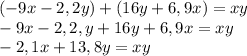 (-9x -2,2y)+(16y + 6,9x)= xy\\-9x-2,2,y+16y+6,9x=xy\\-2,1x+13,8y=xy