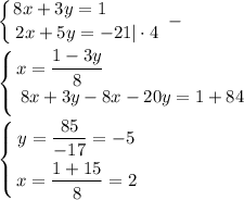 \displaystyle \left \{ {{8x+3y=1\qquad \quad } \atop {2x+5y=-21|\cdot 4}} \right. -\\\\\left \{ {{x=\dfrac{1-3y}8\qquad \qquad \qquad \qquad } \atop {8x+3y-8x-20y=1+84}} \right. \\\\\left \{ {{y=\dfrac{85}{-17}=-5} \atop {x=\dfrac{1+15}8 =2}} \right.