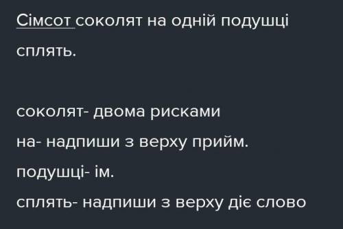 Зробити морфологічний розбір числівника, ужитого в реченні Сімсот соколят на подушці сплять