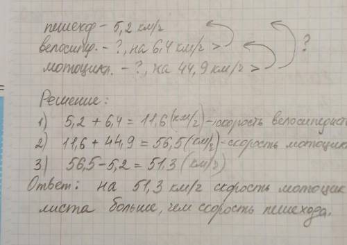 Скорость пешехода 5,2 км/ч,скорость велосипедиста на 6,4 км/ч больше скорости пешехода,а скорость мо