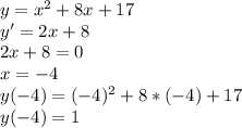 y=x^{2}+8x+17 \\ y'=2x+8\\ 2x+8=0\\ x=-4\\ y(-4)=(-4)^{2} +8*(-4)+17\\ y(-4)=1