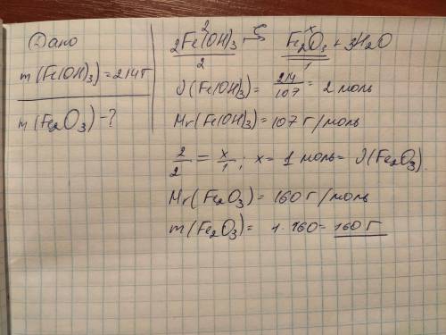 Яка маса ферум 3 оксиду утвориться внаслідок термічного розкладу 214г ферум 3 гідроксиду?