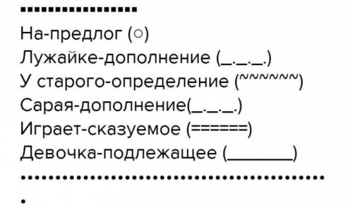 Сделайте синтаксический разбор предложения. Женька быстро забежала в старый сарай .