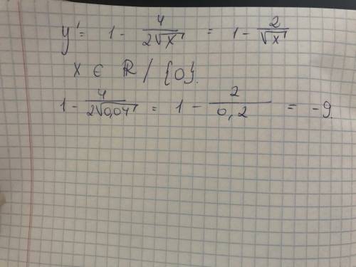 Знайдіть значення похідної функції y=x-4√x в точці x0=0,04​