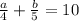 \frac{a}{4}+\frac{b}{5} =10