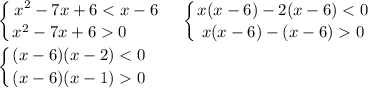 \displaystyle \left \{ {{x^2-7x+60\qquad }} \right. \quad \left \{ {{x(x-6)-2(x-6)0}} \right.\\\\\left \{ {{(x-6)(x-2)0}} \right.