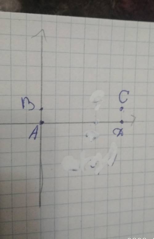 Известно, что точки A, B, C и D — вершины прямоугольника. Дано: A(0;0);B(0;1);C(6;1). Определи коорд