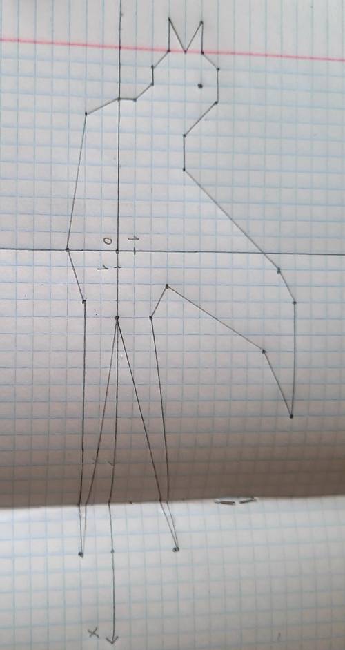 Постройте фигуры по заданным точкам Ласточка (-5; 4), (-7; 4), (-9; 6), (-11; 6), (-12; 5), (-14; 5)