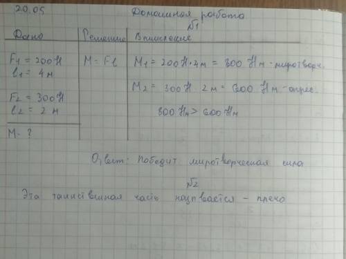 1.Одна агрессивная сила хотела оккупировать рычаг, но в этот момент, с другой стороны рычага, подосп