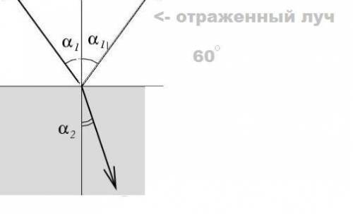 Луч света падает на границу двух сред воздух-стекло. А) Определите показатель преломления стекла, ес