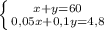 \left \{ {{x+y=60} \atop {0,05x+0,1y=4,8}} \right.