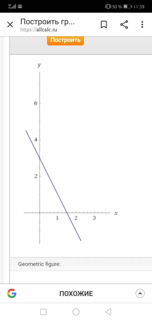 Постройте график уровнения 3y+6x=9