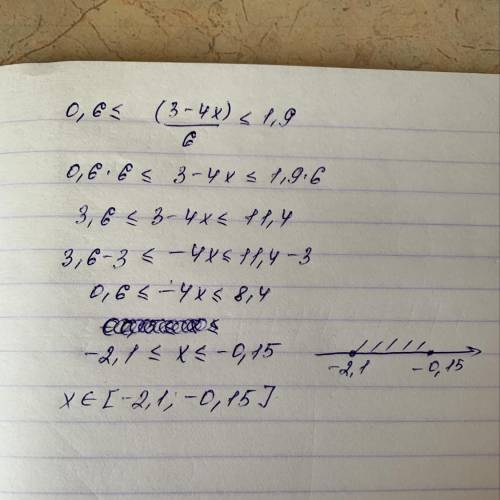 Розв'яжіть нерівність 0,6≤(3-4x)/6≤1,9​