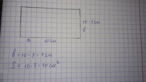 Одна сторона прямокутника дорівнює 10см,а інша-на 3 см коротша знайти площу прямокутника