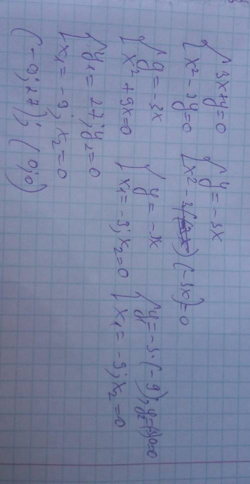 Система уравнений 3x+y=0 и x2-3y=0