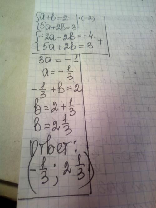 Решите Решите систему уравнений сложения(a + b = 2,(5a + 2b = 3.​