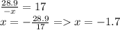 \frac{28.9}{-x} = 17\\x = -\frac{28.9}{17} = x=-1.7