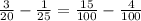 \frac{3}{20}-\frac{1}{25}=\frac{15}{100}-\frac{4}{100}