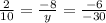 \frac{2}{10} =\frac{-8}{y} =\frac{-6}{-30}