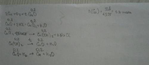8. Были проведены следующие превращения:Cu Cul → CuCI, Cu(OH),CuO - Cu. Масса исходной12,8г. Будет л