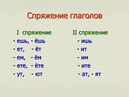 Слово согреться во 2 спряжении.