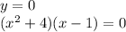 y=0\\(x^2+4)(x-1)=0\\